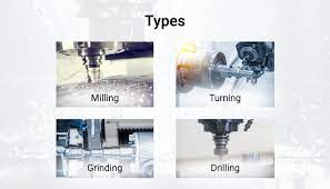 all about cnc machining types errors
