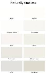 interior dulux white paint colour chart