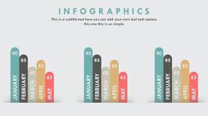 Powerpoint Animation Tutorial Infographic Bar Chart