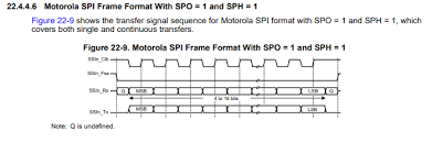 rtos launchxl cc1312r1 spi mode