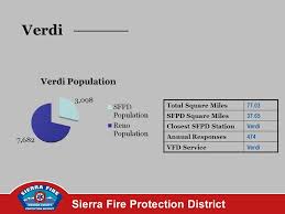 Sierra Fire Protection District Washoe County Sierra Fire