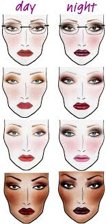 makeup types
