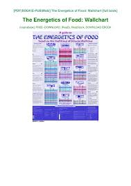 Download Epub The Energetics Of Food Wallchart Ebook Epub