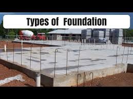 types of foundation types of