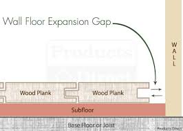 floor molding frequently asked questions