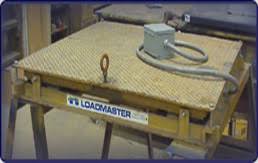 used floor scales holtgreven