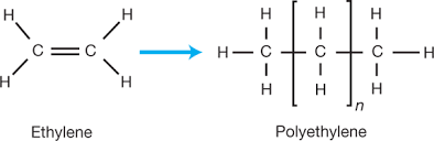 polymer branching molecular weight