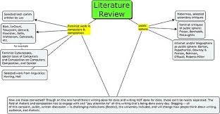Literature Review Outline Template Sample Download