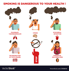 smoking cigarette harm health risk
