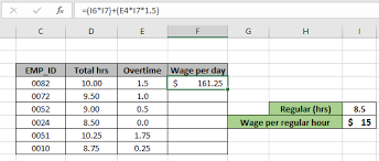 calculate overtime amount using excel