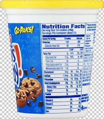 chocolate chip cookie chips ahoy