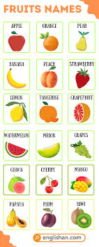 fruits names in english with pictures
