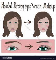 hooded droopy eyes make up korean style