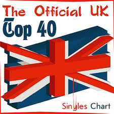 The Official Uk Top 40 Singles Chart 08 November 2019