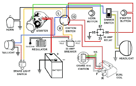 People are always attracted by the paint and chrome, but the unsung hero of any motorcycle is the wiring. Wiring Diagram Symbols Automotive Bookingritzcarlton Info Motorcycle Wiring Electrical Wiring Diagram Electrical Diagram