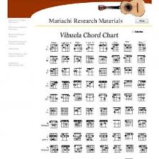 Mandotabs Complete Chords Chart 156 Klzz12kk7elg