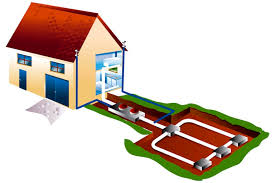 What Are Geothermal Heat Pumps