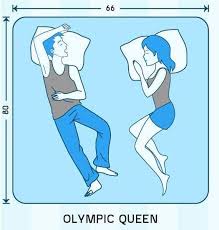 Get it as soon as mon, apr 12. The Low Down On Olympic Queen Vs Queen Beds The Sleep Judge