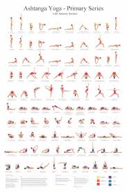 24x36 Ashtanga Yoga Primary Series Poster In Digital