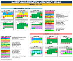 Interested in flipbooks about slide kpi 2020 ikm kuching? Kalender Akademik Manajemen Informasi Kesehatan