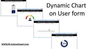 Vba Dynamic Chart On User Form Pk An Excel Expert