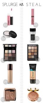 favorite beauty dupes