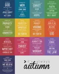 Lds Articles Of Faith Free Printables Its Always Autumn