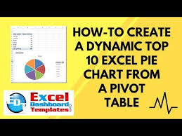 How To Easily Make A Dynamic Pivottable Pie Chart For The