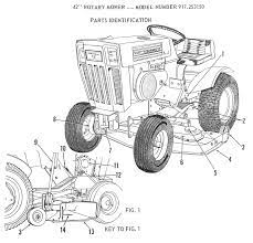 sears roebuck rotary mower owner s