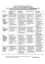 Kid friendly rubric checklist for student writing  perfect for     Pinterest