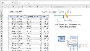 Excel Pivot Tables Exceljet