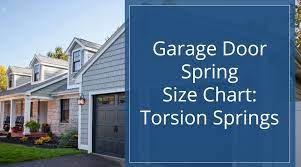 garage door spring size chart
