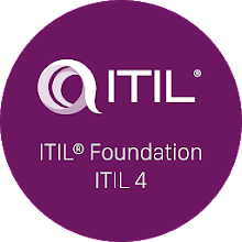 Official ITIL 4 Foundation App6 - Neueste Version Für Android - Download Apk