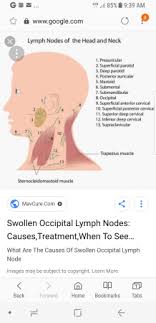 occipital nodes swollen babycenter