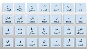 arabic alphabet arabic alphabet to