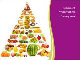 Nutrition Food Pyramid Powerpoint Template Backgrounds Google