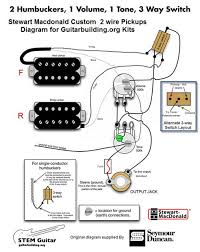 This means that all the diagrams we list here are using images of actual once you click on one of these squares, perhaps the 2 pickup guitar wiring diagrams option, you'll be taken to a page with a massive amount of. 18 Electric Guitar 3 Pickup Wiring Diagram Wiring Diagram Wiringg Net Guitar Pickups Guitar Telecaster Custom