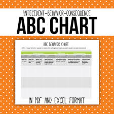 Abc Antecedent Behavior Consequence Chart