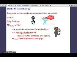 Elastic Potential Energy Notes And