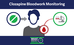 What Went Wrong Clozapine Bloodwork Monitoring College Of