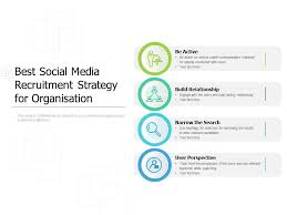 Strategy is more than simply achieving business goals. Best Social Media Recruitment Strategy For Organisation Powerpoint Presentation Sample Example Of Ppt Presentation Presentation Background