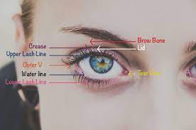 5 simple eye makeup tricks you need to