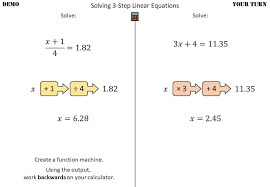 Solving Linear Equations Calculator
