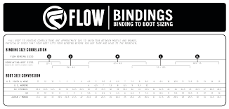 Flow Omni Snowboard Binding Fusion 2016