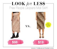 free people the budget