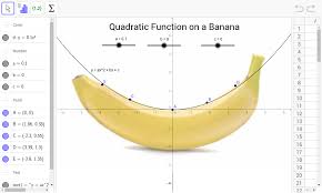 Of Quadratic Functions Quadratics