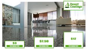 cost to polish concrete floors