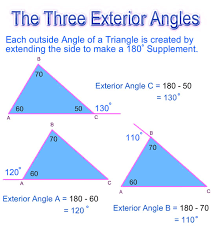 exterior angle of a triangle py s