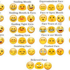 emoji face stimuli across platforms