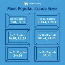 the most por picture frame sizes
